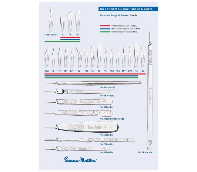 Ручка-держатель для лезвия Парагон (Paragon) №4 (BS.2982), Великобритания