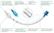 Трубка эндотрахеальная с манжетой № 3,5 (14Fr ) INTEGRAL
