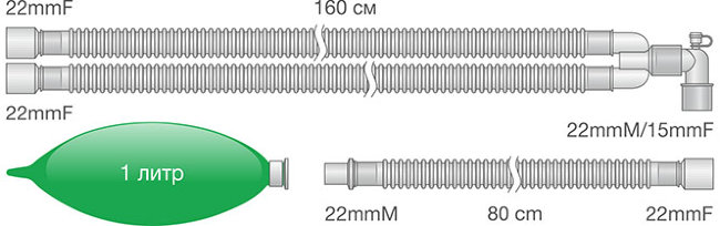 Контур анестез., 15мм х160см; коннектор Y-образный, угл. с портом CO₂, лимб 80см, мешок 1л, MEDEREN Контур анестез., 15мм х160см; коннектор Y-образный, угл. с портом CO₂, лимб 80см, мешок 1л, MEDEREN