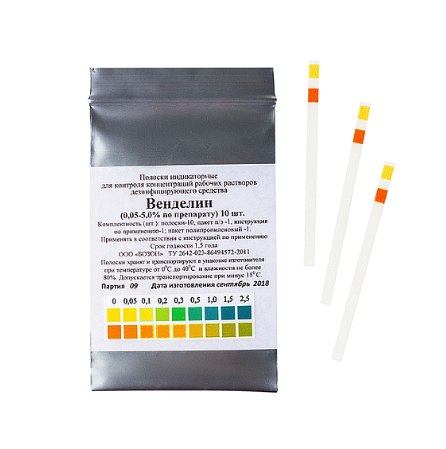 Индикаторы