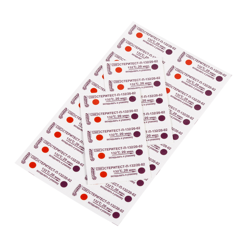 индикаторы